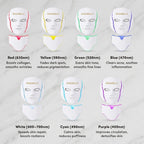Rosabelle PRO Mask