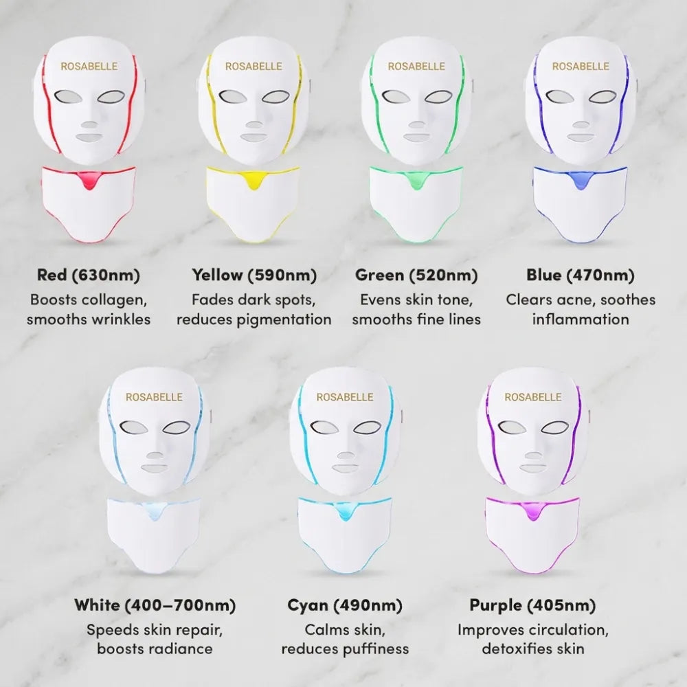 Rosabelle PRO Mask
